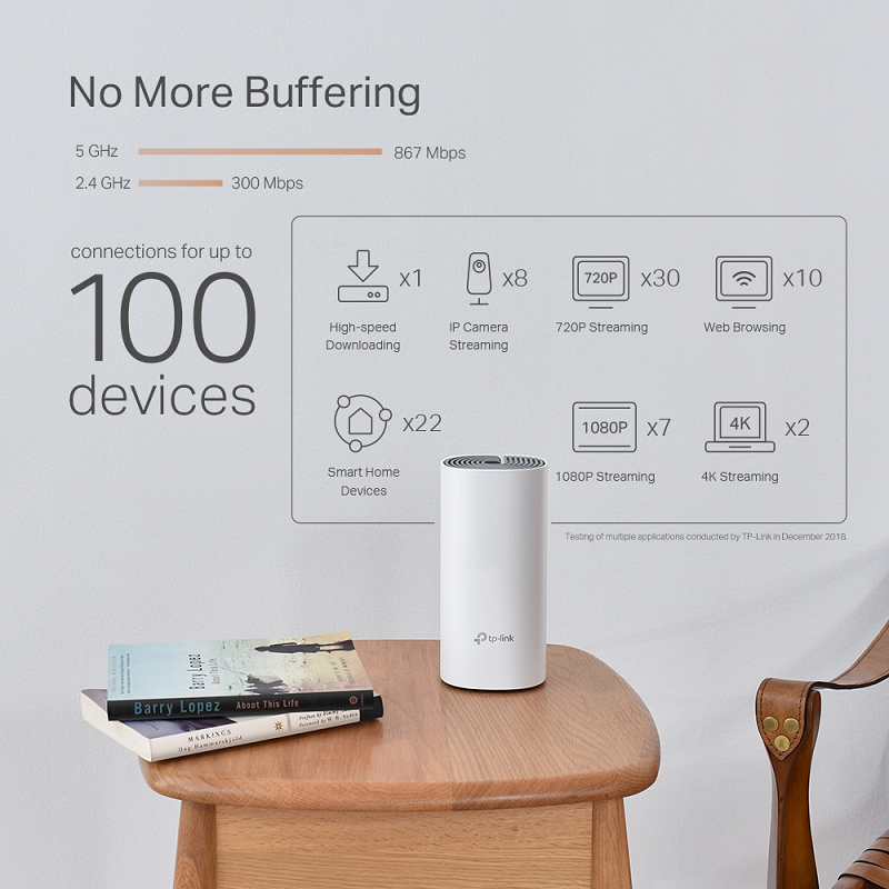 TP-Link Deco P9 V1 AC1200 + AV1000 Whole Home Hybrid Mesh Wi-Fi System, 3 Pack